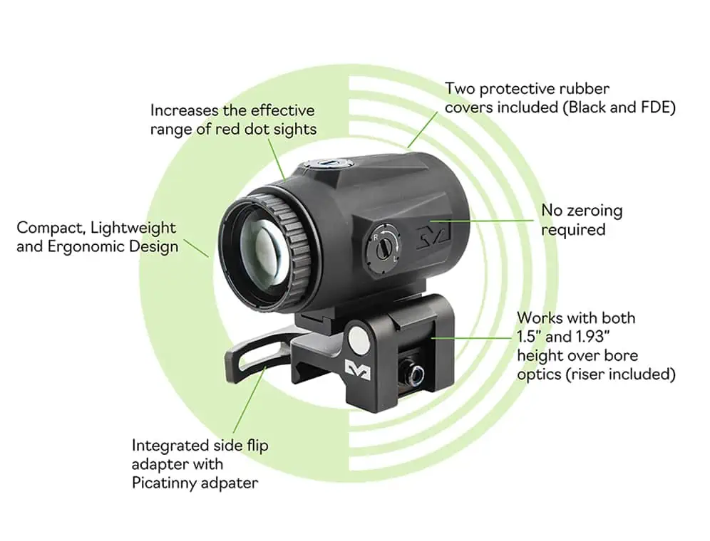 MEPRO MMX4 מכפל / משלש 1